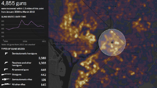 interactive data visualisation example: Washington Post's visual content for media