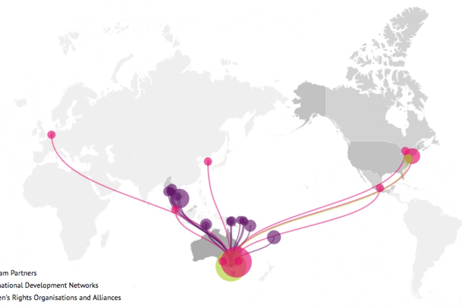 Fallstudie: International Women’s Development Agency Karte