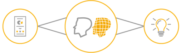 Datalabs-Infographic-Communication-Process-Audience-retention