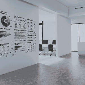 Dashboard design training for teams