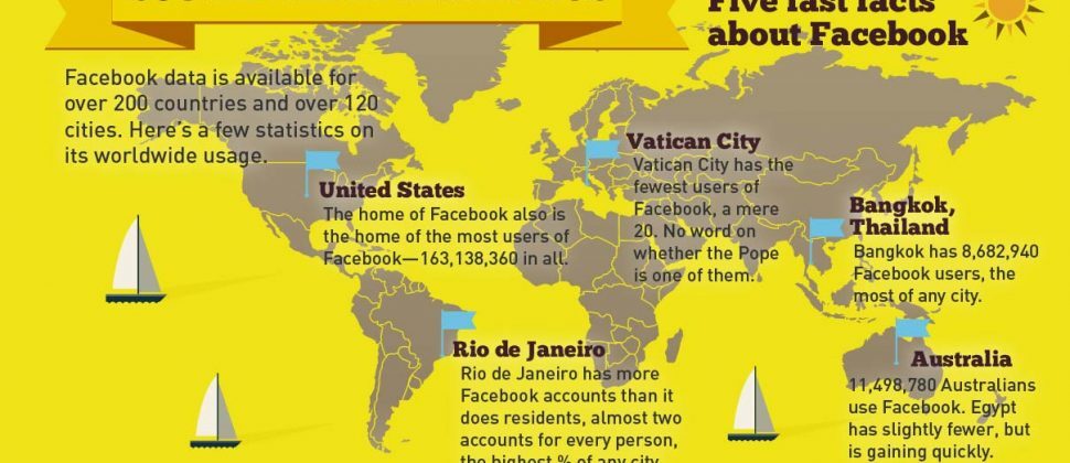 Image of a Page in Our Infographic Reports Style Guide