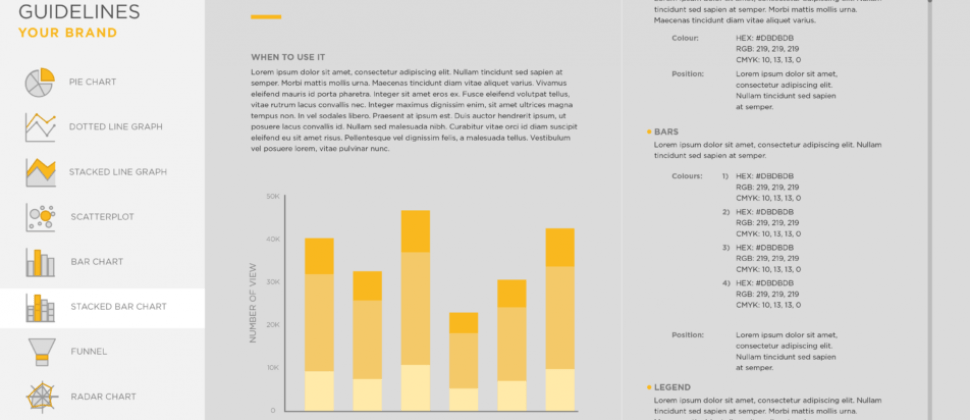 Stacked bar chart page from our Tableau style guide