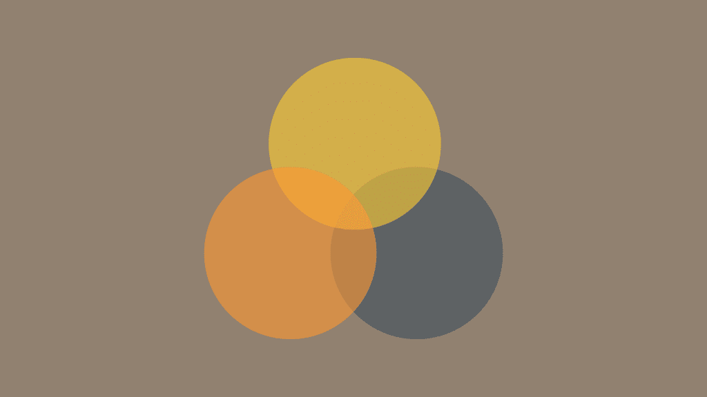 Type of Data Visualization: A Venn Diagram