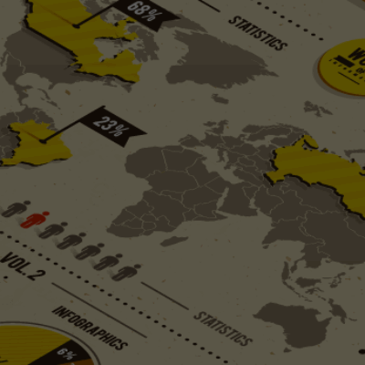 Jobs Data Visualizer