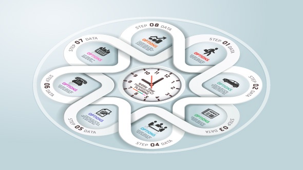 Infografik zur Content-Marketing-Analysestrategie