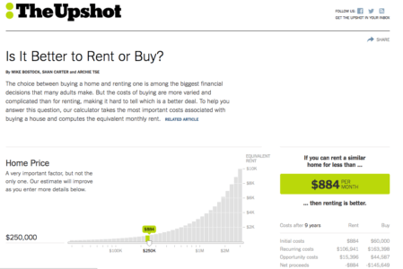 أداة تصور البيانات