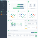 لوحة معلومات التسويق تراكادو
