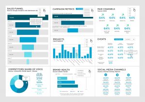 صورة مشروع لوحات معلومات الجامعة بواسطة وكالة Datalabs