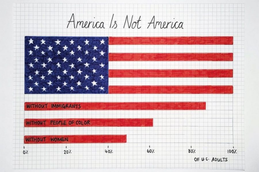 البيانات بمعنى انستغرام