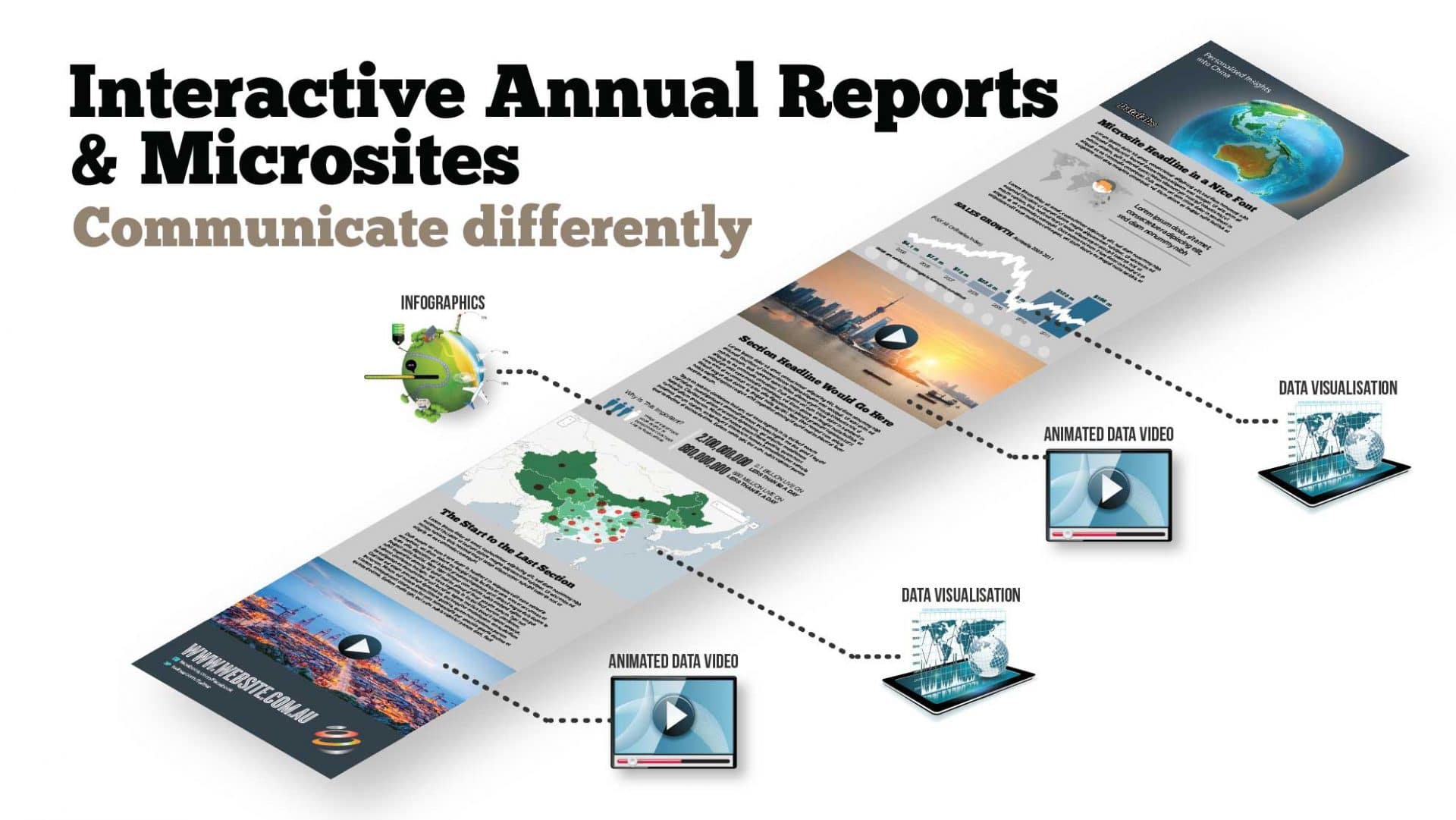 Digital annual reports slide showing the design of a microsite