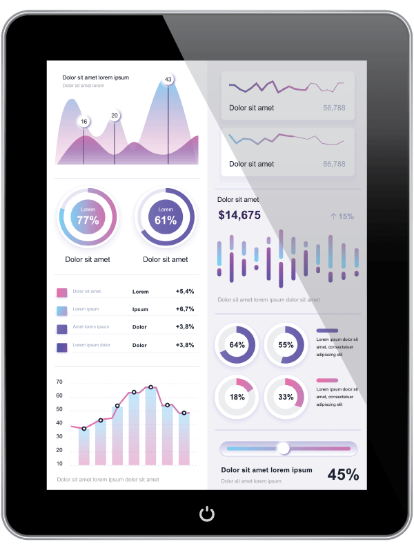 Image of a Power BI Sales Report Design