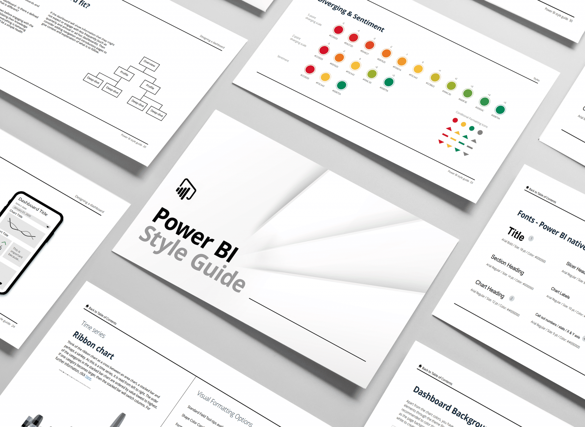 Power BI Style Guide Image 3-2