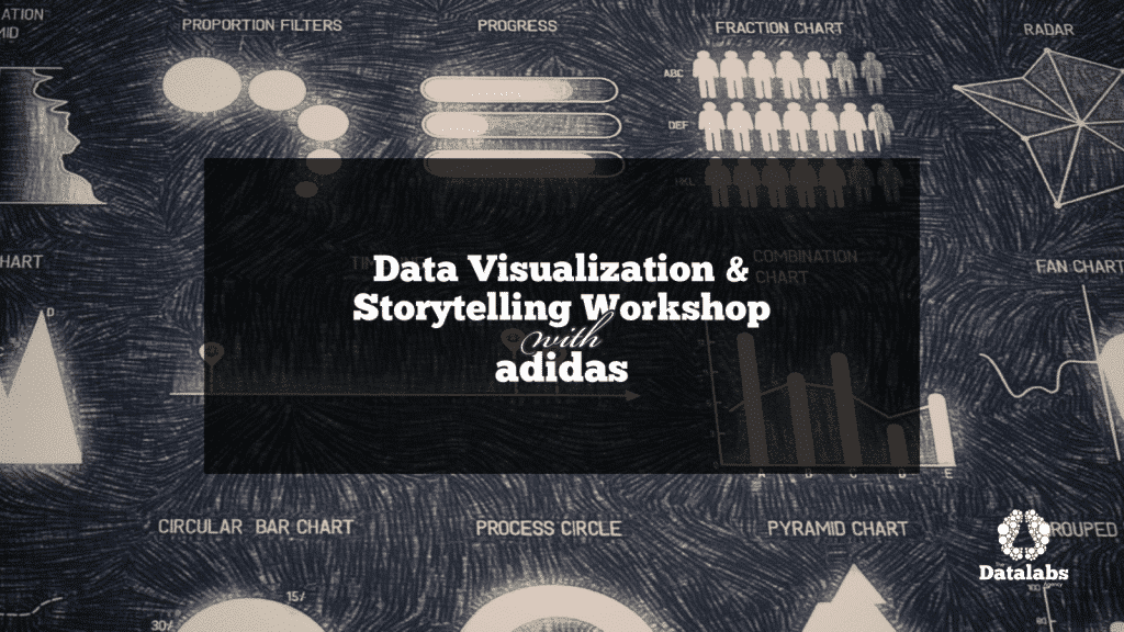 Adidas data visualization & businees analysis training