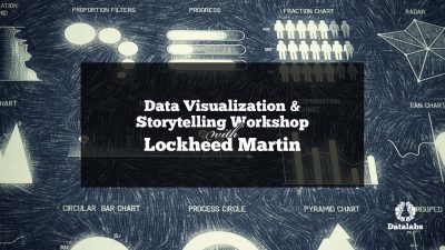 Training workshop with the defence industry, opening slide in a presentation by Datalabs