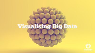 Opening slide of Otto Ottinger's Big Data speech in Sydney, Australia