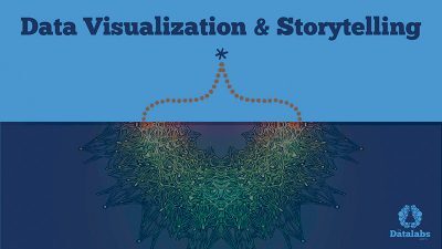 Slide presentation for Otto Ottinger's Data Visualization & Storytelling speech in Hong Kong