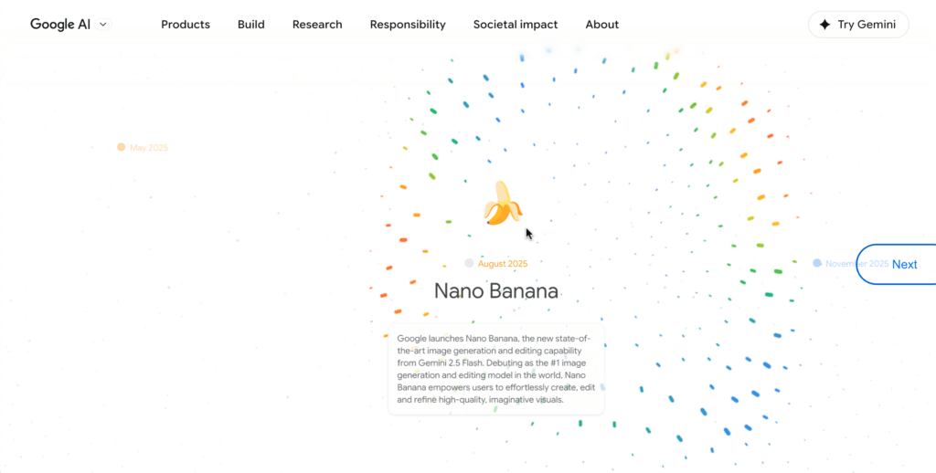 Google's interactive data visualization timeline, 2026