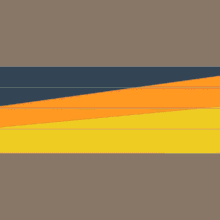 DataVisualisation-Workshop-Types-AreaChart-Stacked
