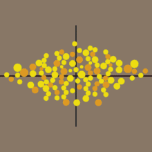 DataVisualisation-Workshop-Types-BubbleChart