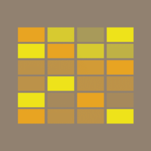 DataVisualisation-Workshop-Types-HeatmapNoNums