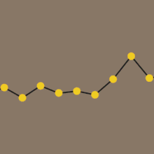 DataVisualisation-Workshop-Types-LineGraph