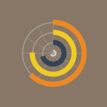 DataVisualisation-Workshop-Types-NestedCircleGraph