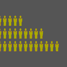 DataVisualisation-Workshop-Types-PictographBarChart