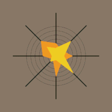 DataVisualisation-Workshop-Types-Radar