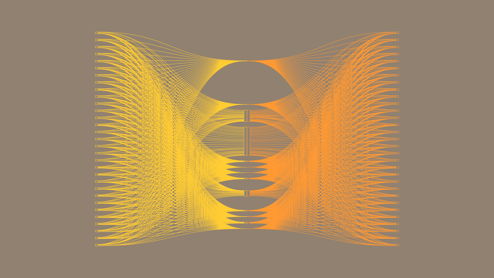 Sankey Diagram Example