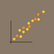 DataVisualisation-Workshop-Types-Scatterplot