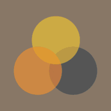 DataVisualisation-Workshop-Types-VennDiagram