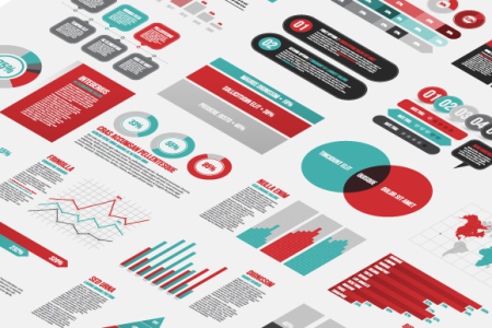 Sales Reports Business Dashboards