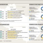 Infographics China CPA Datalabs