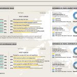 Infographics-HongKong-CPA-Datalabs