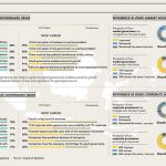 Infographics Indonesia CPA Datalabs