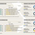 Infographics Vietnam CPA Datalabs