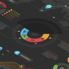 Data Visualisation Dashboard