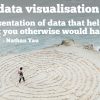 Good Data Visualisation