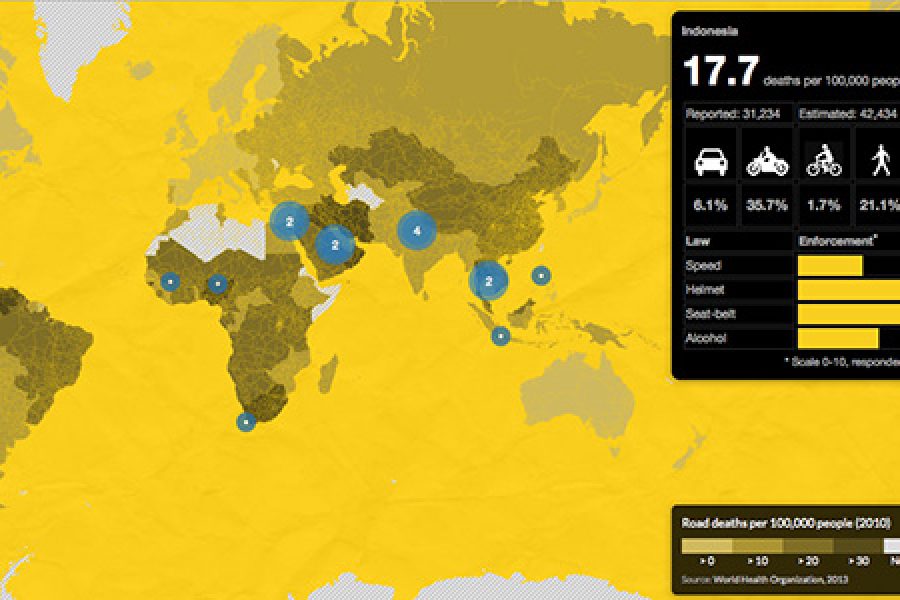 8 Incredible Examples of Interactive Data Visualisation