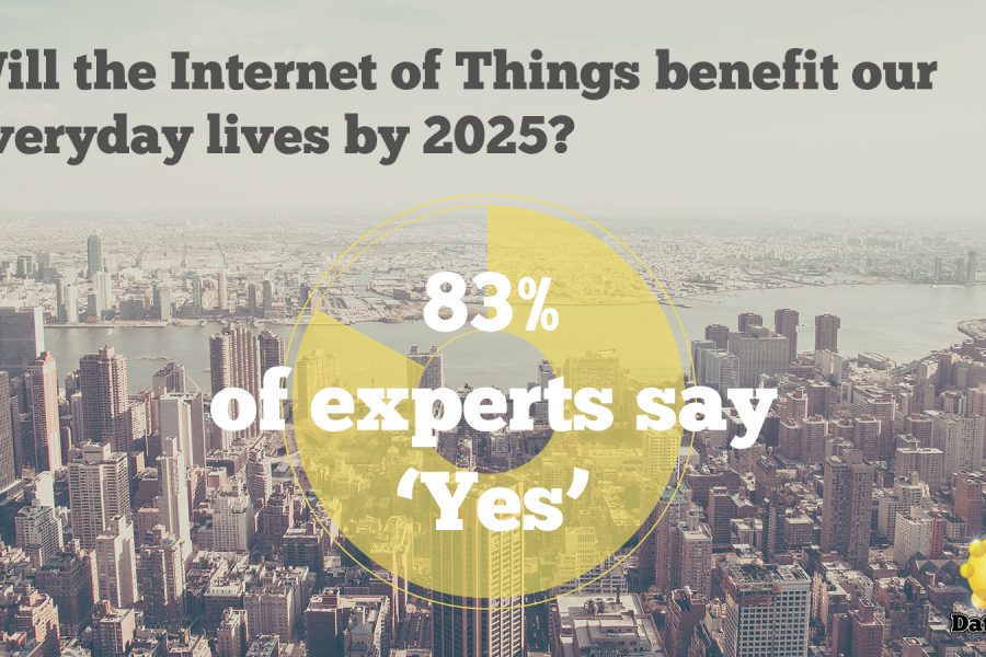 Will the Internet of Things Benefit Our Lives?