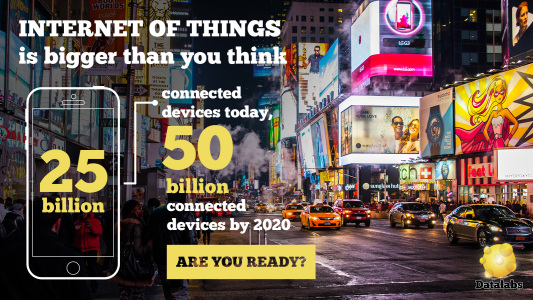 The growth of the internet of things - it's bigger than you think