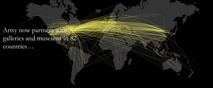 Artsy Digital Annual Report Data Visualisation