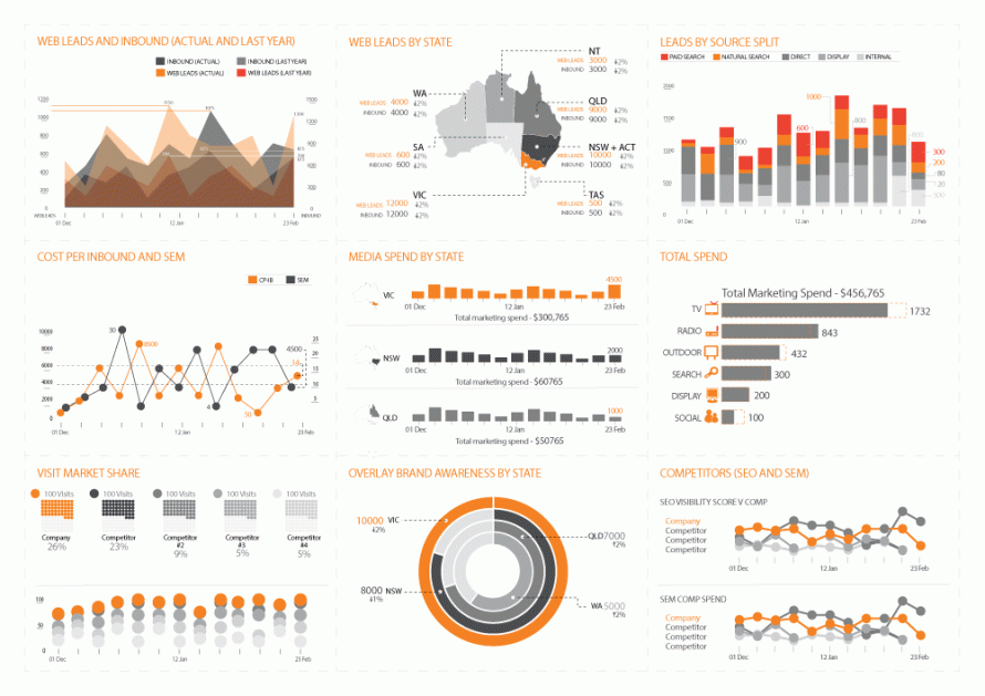 dashboard4