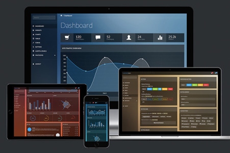 4 Dashboard-Beispiele