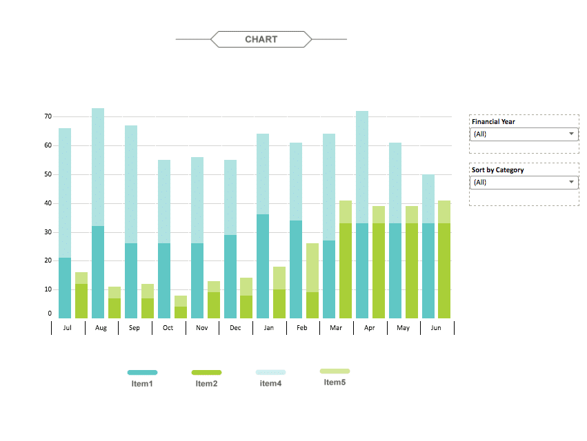 Tableau-Dashboard-Bar-Chart