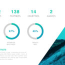 Best-AGM-presentation-slides-Datalabs-03