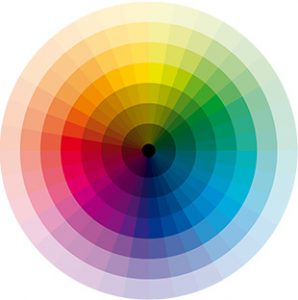 Colour wheel image from the websites for data visualisation list and online resources
