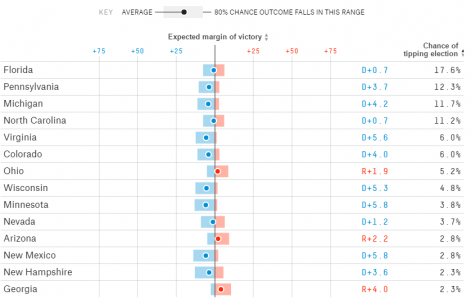 5-30-8_box-plot