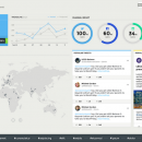 Trickr marketing dashboard