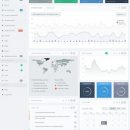 لوحة معلومات التسويق أفالون
